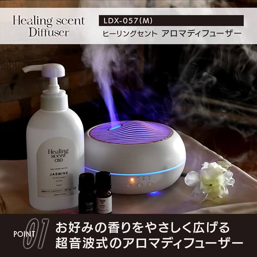 アロマディフューザー 71hhbhBQ-cL._UF894,1000_QL80_.jpg